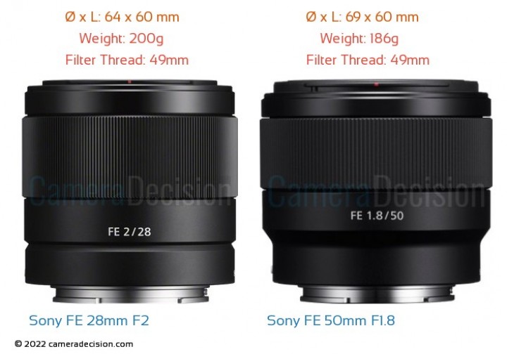 Sony FE 50mm F1.8 vs Sony FE 28mm F2 Detailed Lens Comparison