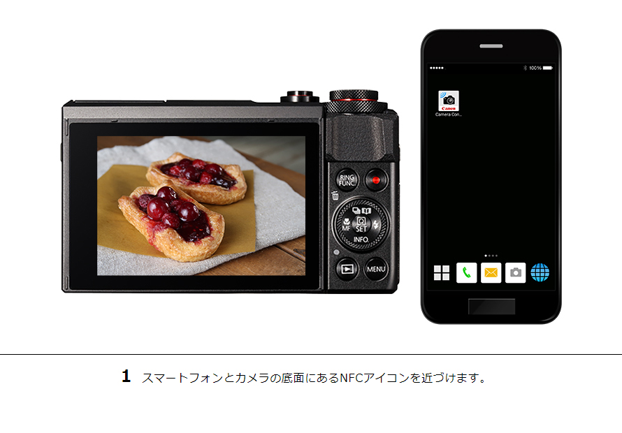 PowerShot SX620 HS その他の便利な機能｜コンパクトデジタルカメラの