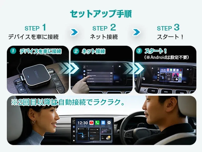 オットキャストの新モデル「OttoAibox E2」登場！スプリットスクリーン