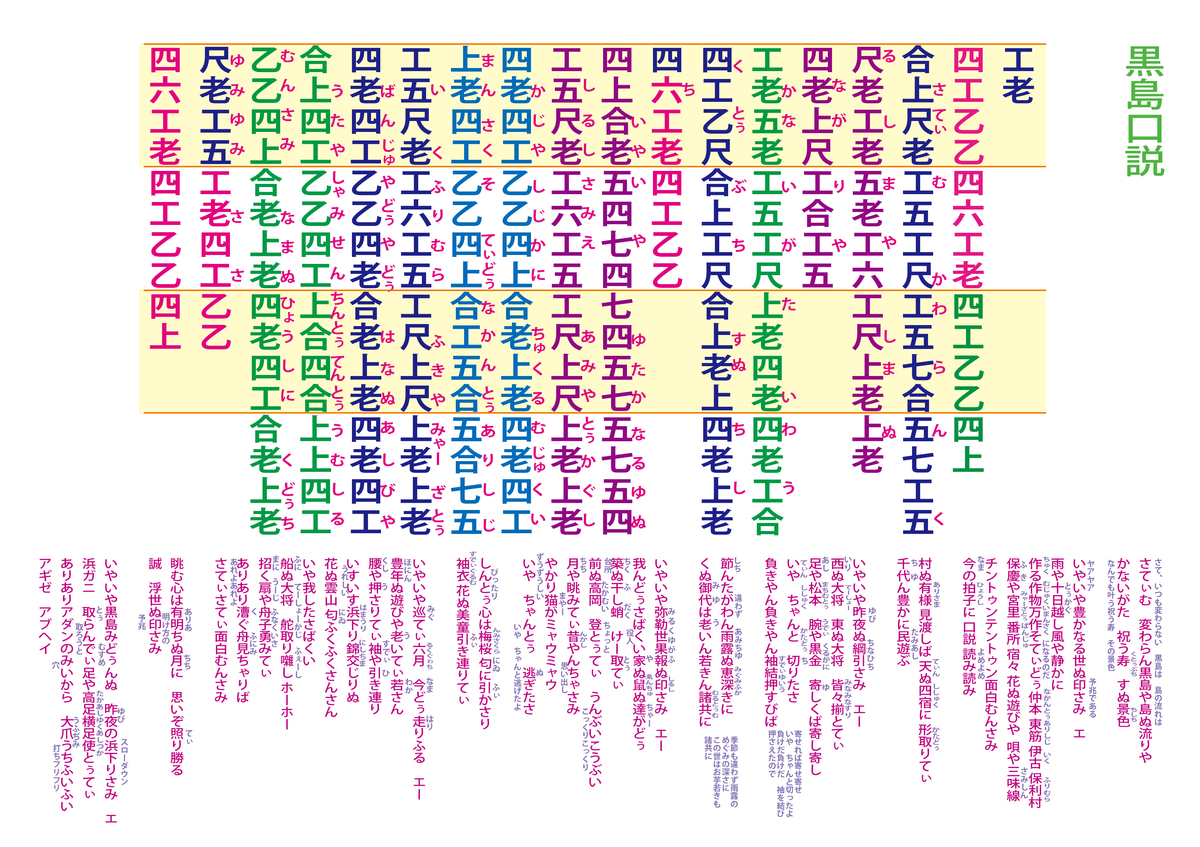 三線教室 ONLINE 東京 by 豊岡マッシー
