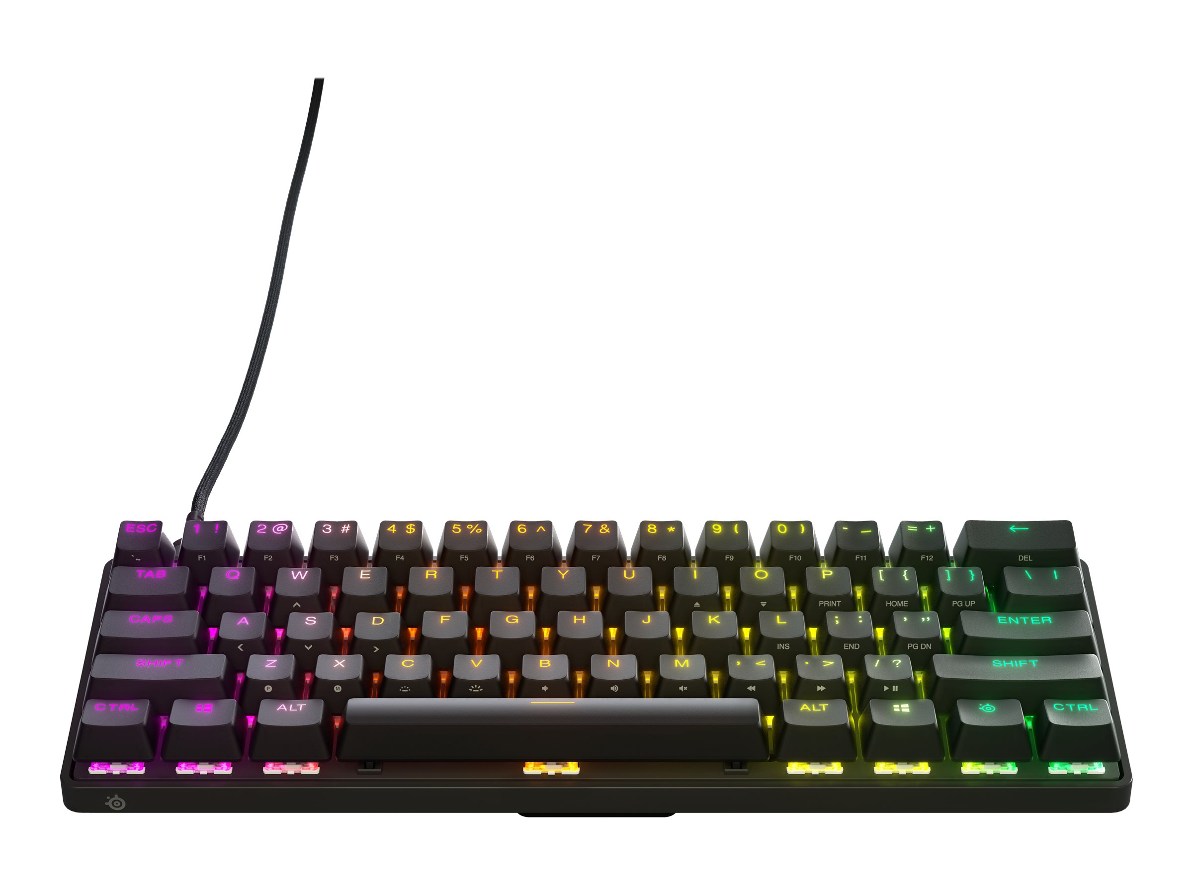 SteelSeries Apex Pro Mini | Overview, Specs, Details | SHI