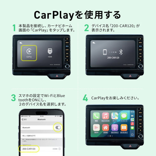 マルチメディアアダプター（Car Playアダプター・HDMI入力端子・TV