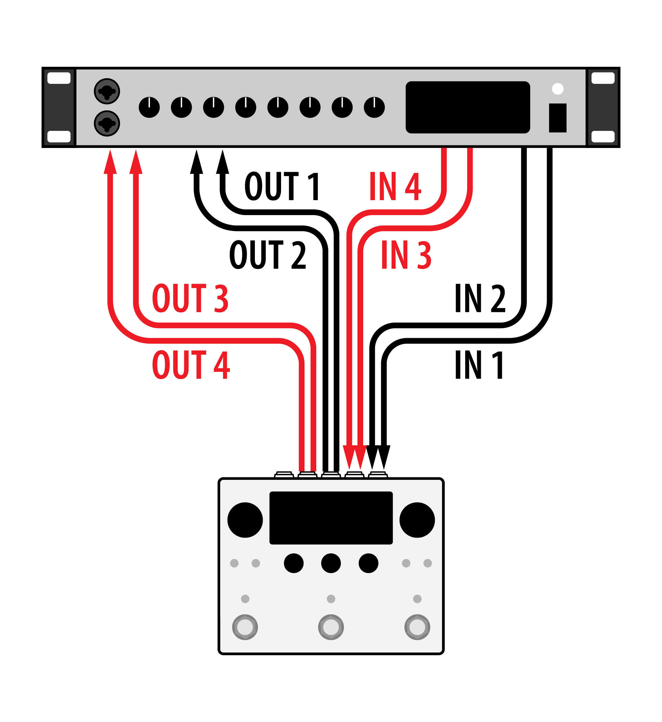 3.6. Dual Inserts with a DAW or Mixing Console — Eventide H90