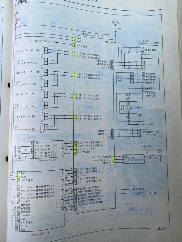 社外ナビの取り付け③ ☺️ F50シーマ CIMA（日産 シーマ・F50）by