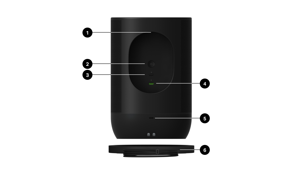 SONOS User Guide | Sonos Move 2