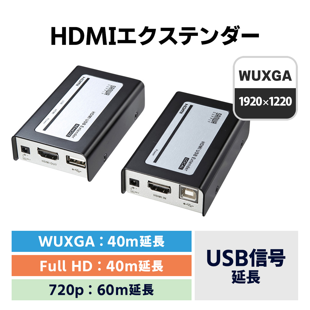 iPronto HDMI USB LAN接続機器 iPronto HDMI USB LAN接続機器 Amazon