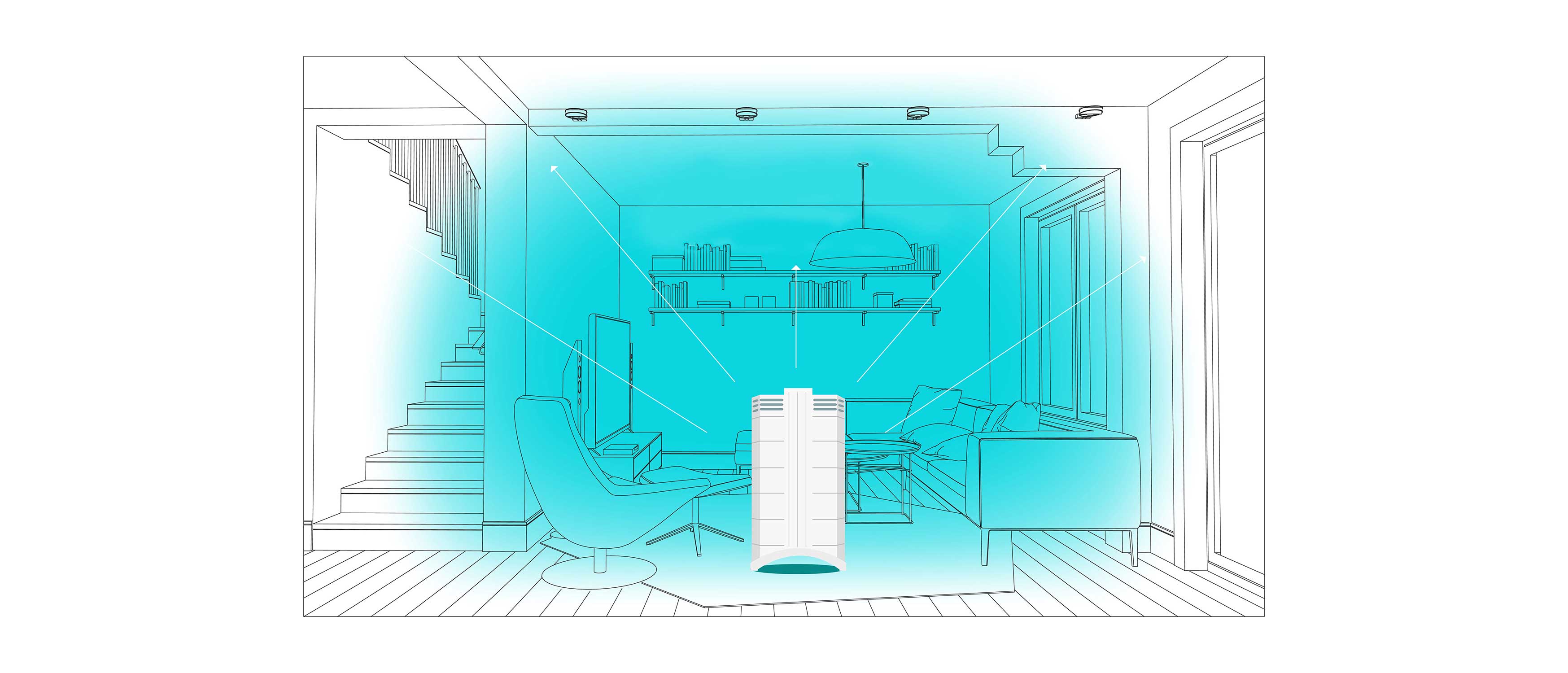 HealthPro 250 XE | Room Air Purifier | IQAir