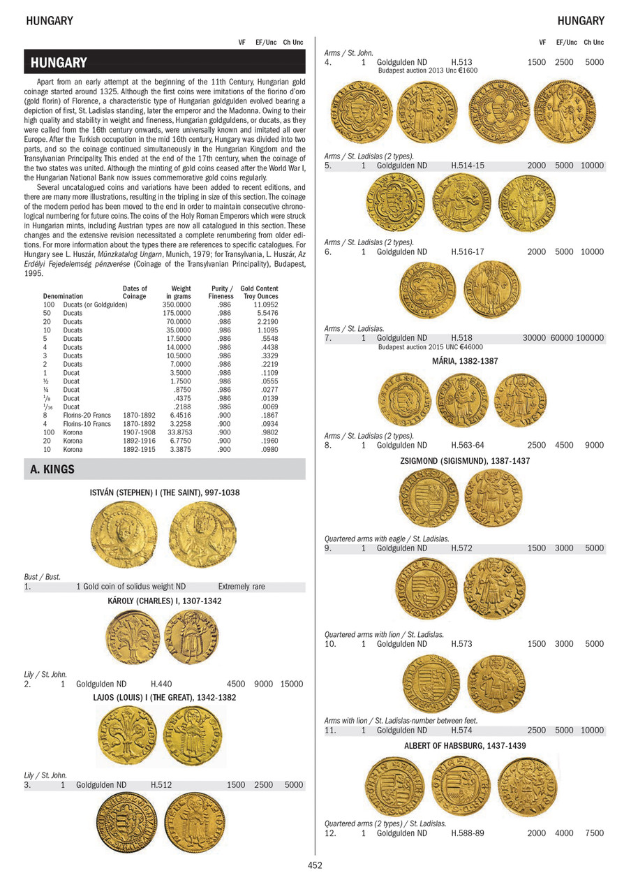 Gold Coins of the World: From Ancient Times to the Present, 10th