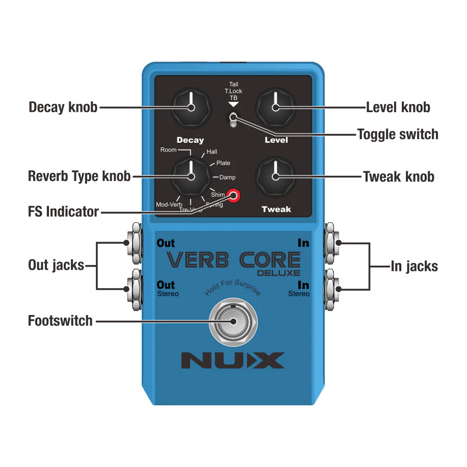 Shop NUX Verb Core Deluxe Reverb Pedal - 8 Modes | No Limit Guitar Co