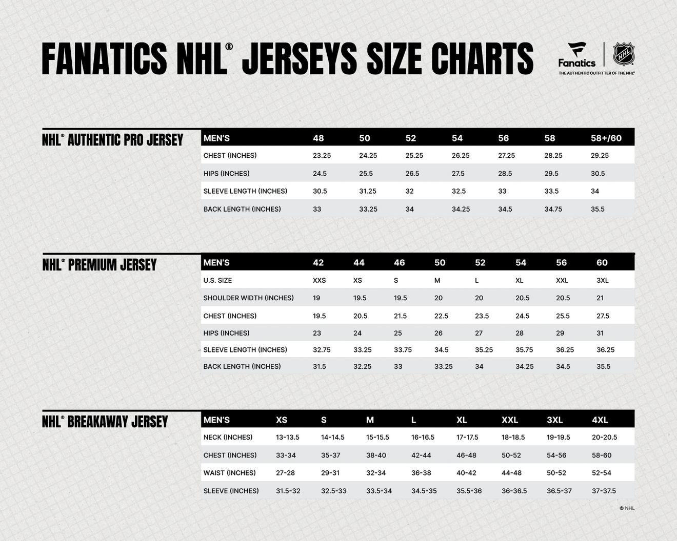 Fanatics Home Authentic Pro Jersey - Columbus Sportservice LLC