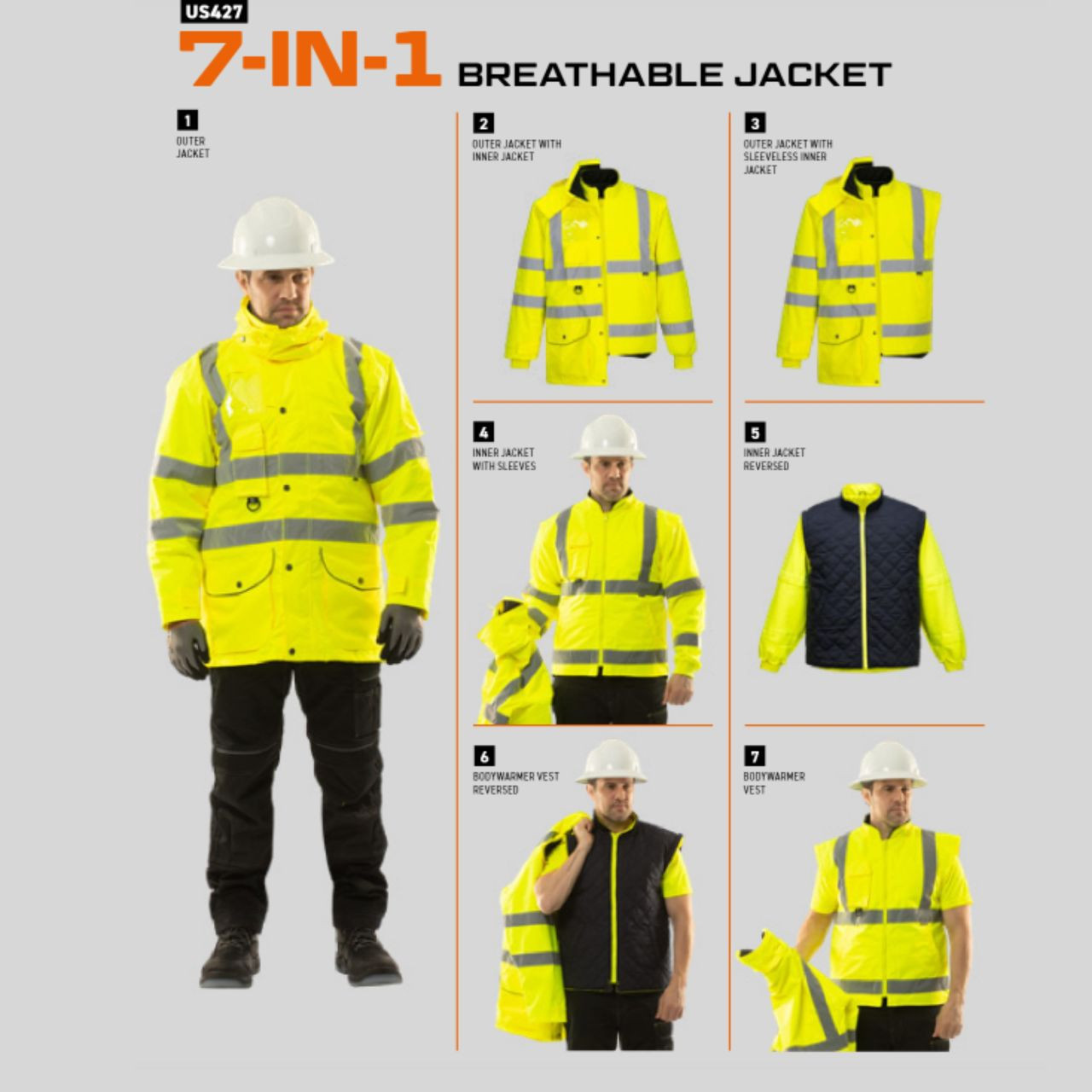 Portwest US427 Hi-Vis 7-in-1 Insulated Safety Jacket
