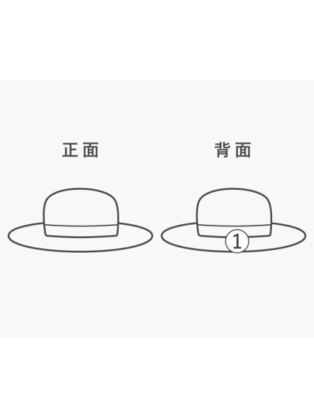 STUSSY(ステューシー) / クラッシャーハット/--/無地/メンズ// | 中古