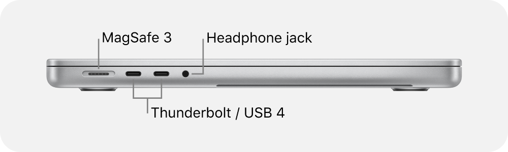 MacBook Pro (14-inch, M3, Nov 2023) - Tech Specs - Apple Support
