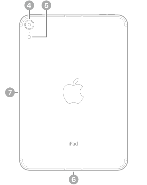 iPad mini (A17 Pro) - 技術仕様 - Apple サポート (日本)