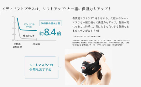 美顔器 ウェアラブル EMS美顔器 メディリフト プラス セラム セット