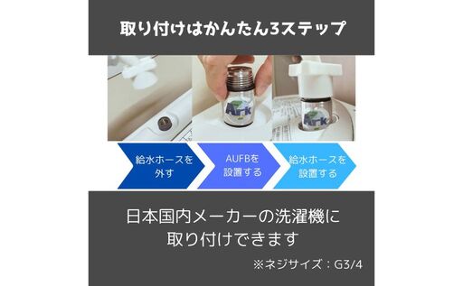 メディアに紹介されました! ナノバブル 洗濯機用 AUFB ナノバブル発生