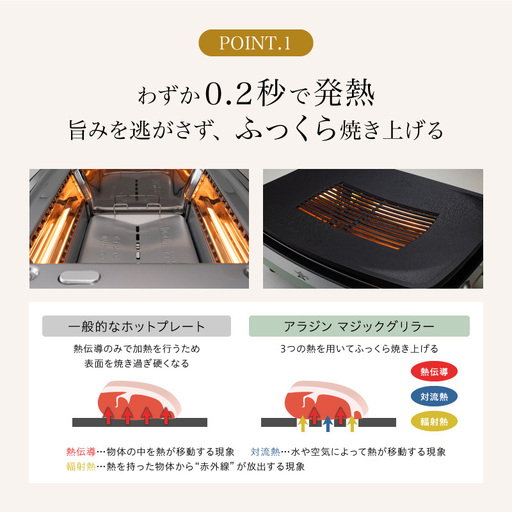 アラジン 訳あり 特別寄附額 グリーン 緑 グラファイトマジック
