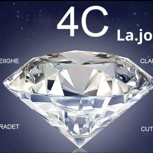 最高品質 【3ct】 モアサナイト 人工ダイヤ 一粒ダイヤ ネックレス