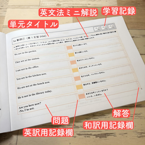 中学英文法 瞬間和訳問題集 フルパッケージ 中学英語 中学生 テスト