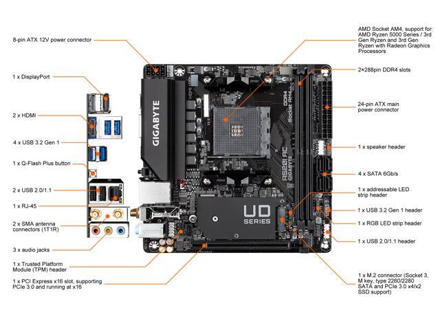 NeweggBusiness - GIGABYTE A520I AC mITX AM4 Direct 6 Phases