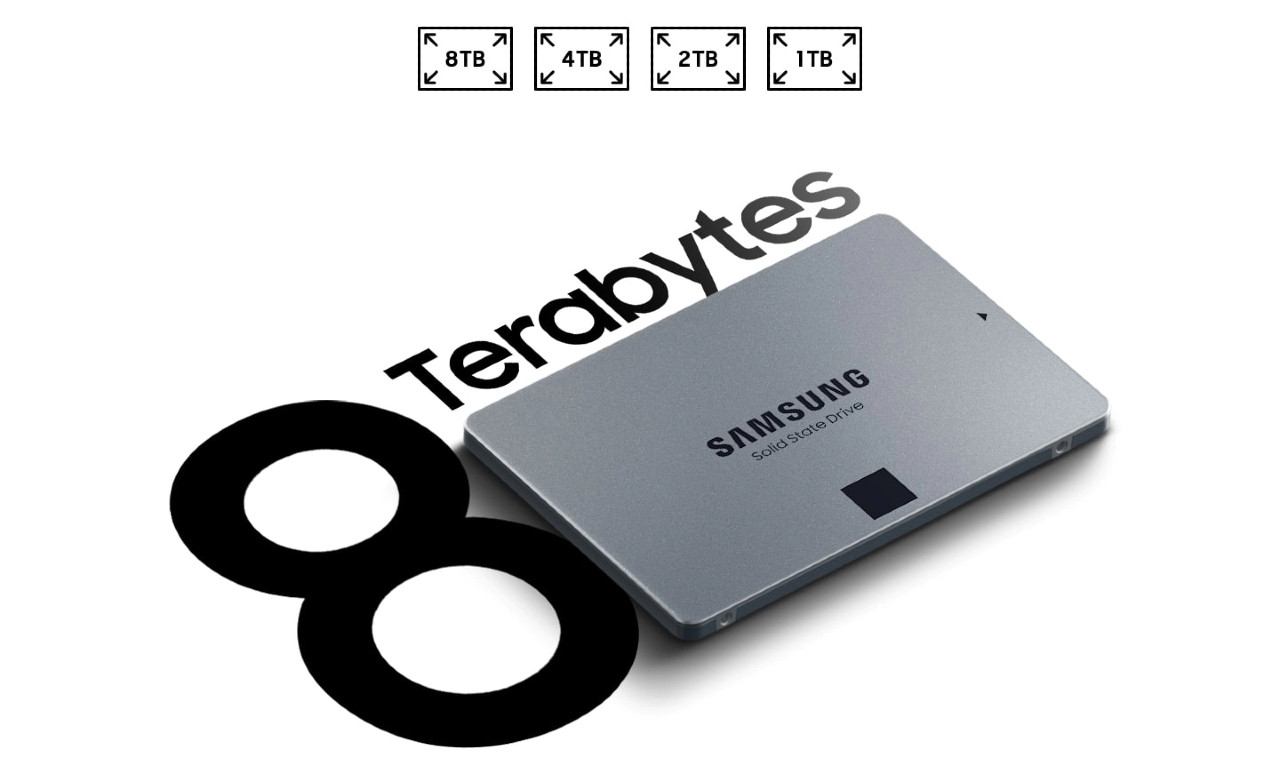 SAMSUNG 870 QVO Series 2.5