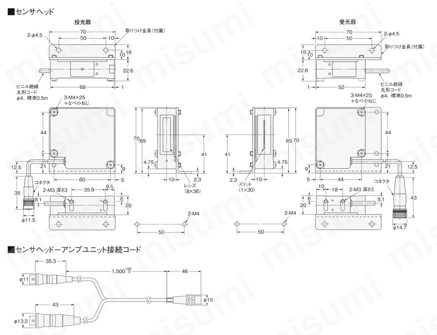 ZX-LT001 | スマートセンサ レーザタイプ ZX-L | オムロン | MISUMI
