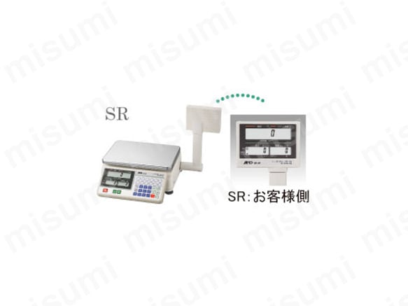 検定付きはかりデジタル料金はかり SRシリーズ / SQシリーズ | エー