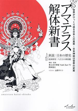 尊師に聞く！(1 真理入門編) 真理の御魂最聖麻原彰晃尊師のズバリ解答