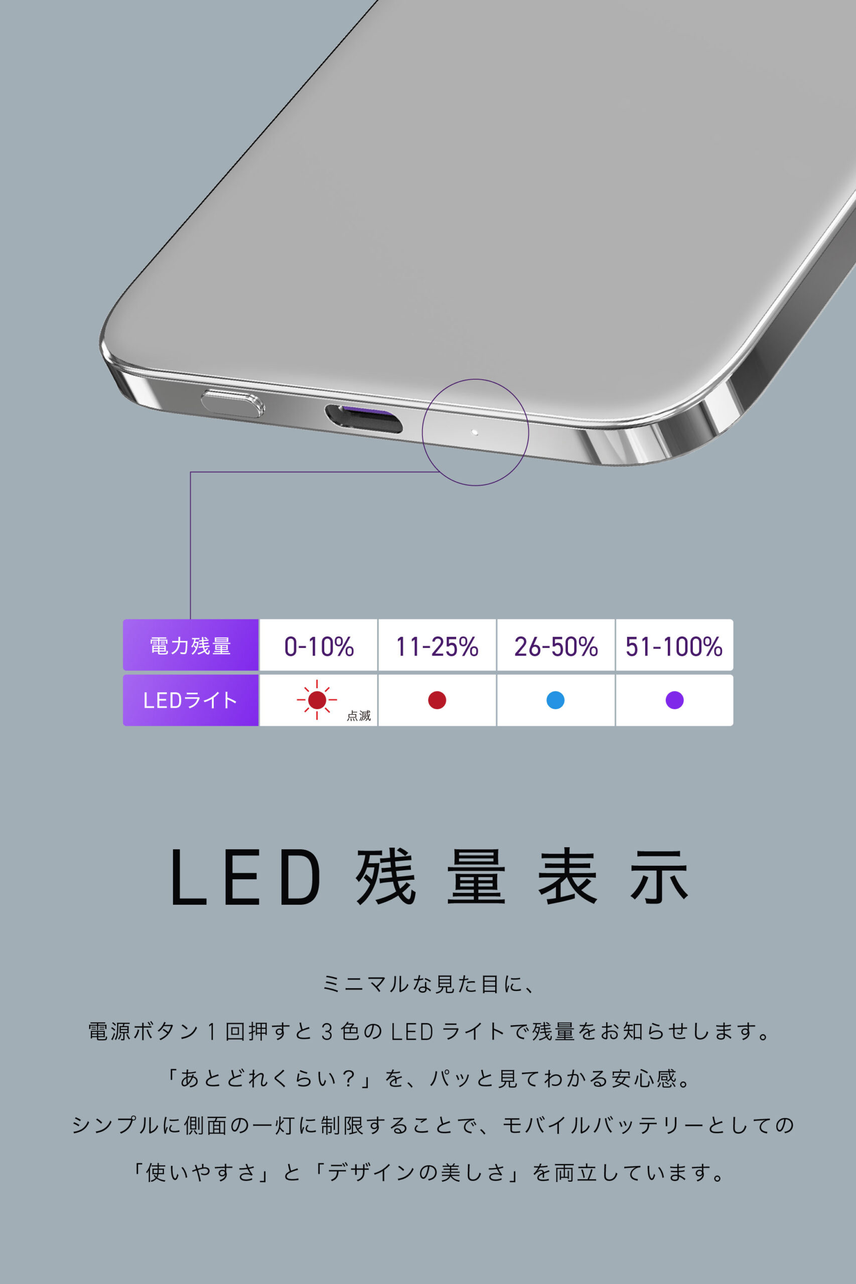 SMARTCOBY ULTRA SLIM 3K | 株式会社CIO（シーアイオー）公式HP 充電器