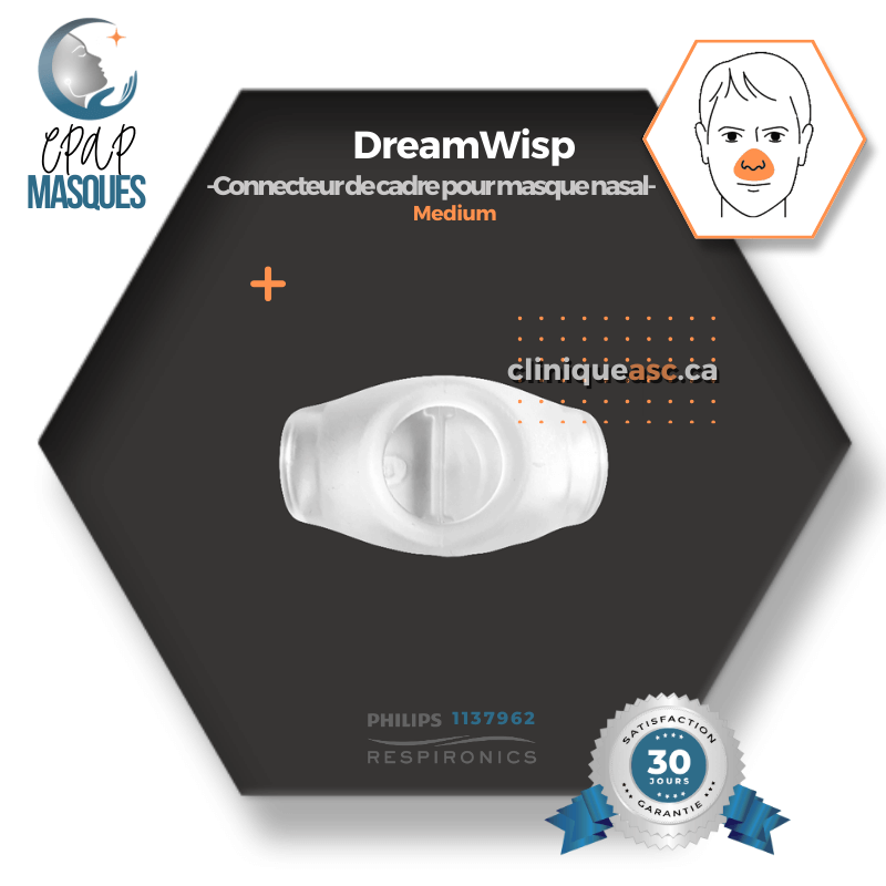 Philips DreamWisp™ Nasal CPAP Mask | FitPack: frame, M connector
