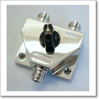CS-201GII （CS201GII） 同軸切り替えスイッチ（同軸切替器