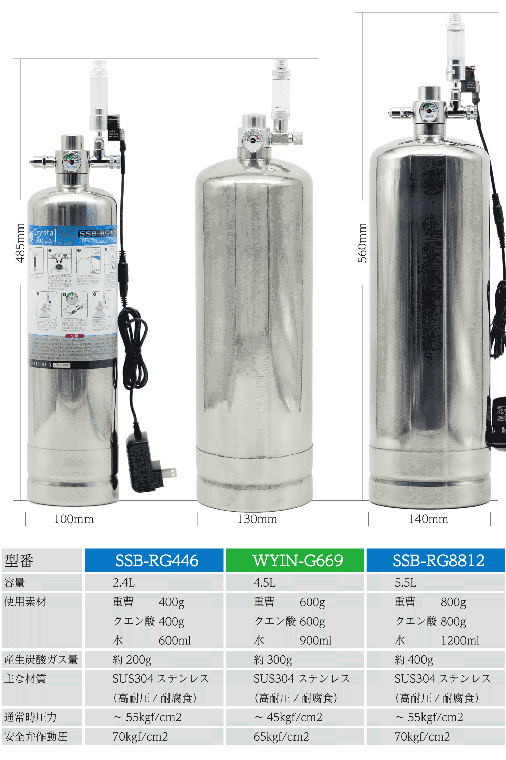 水草用・CO2添加用品:CO2ジェネレーター（化学反応式CO2発生器）