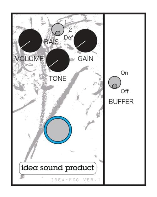 IDEA-FZG ver.1