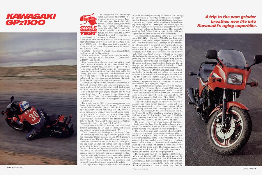 Kawasaki Gpz1100 | Cycle World | JUNE 1983