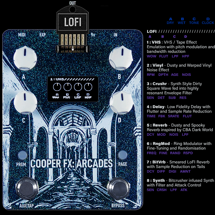 Guitar Pedal X - GPX Blog - Cooper FX Arcades Modular Multi-FX