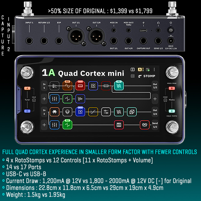 Guitar Pedal X - News - AC Noices' Ricorda Stereo Granular Reverb