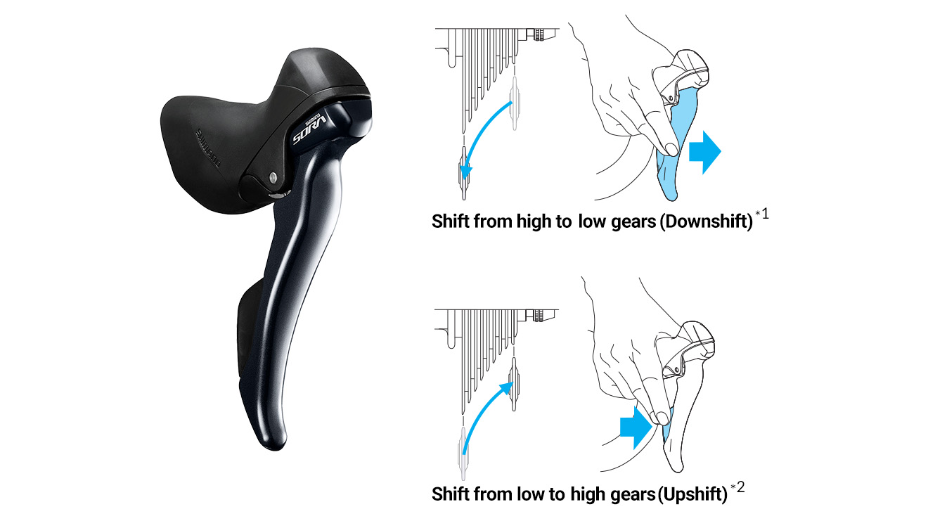 DUAL CONTROL LEVER | SHIMANO BIKE COMPONENT