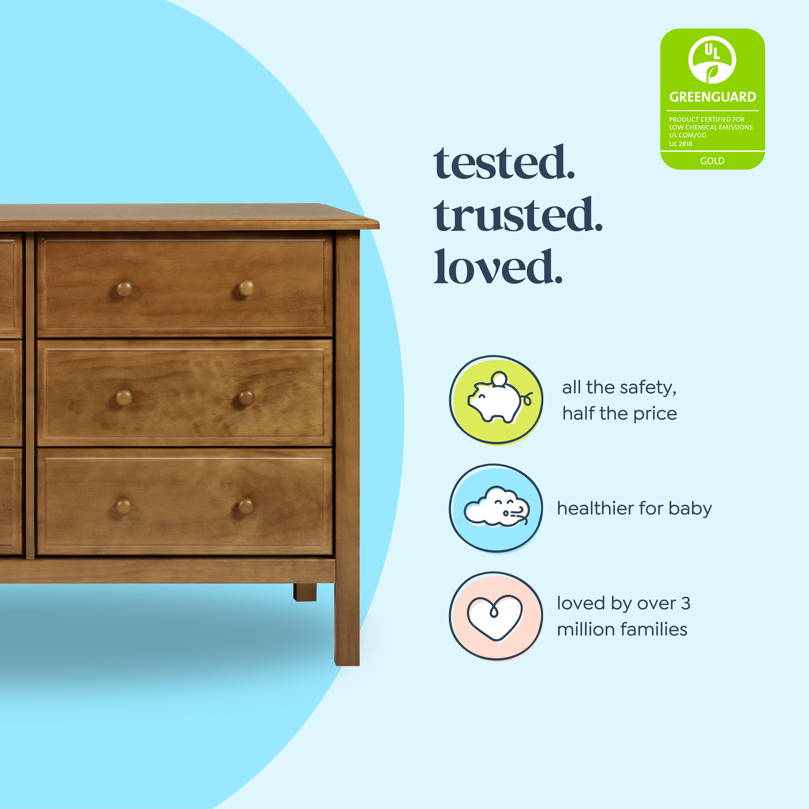 DaVinci Jayden 6-Drawer Double Wide Dresser – DaVinci Baby
