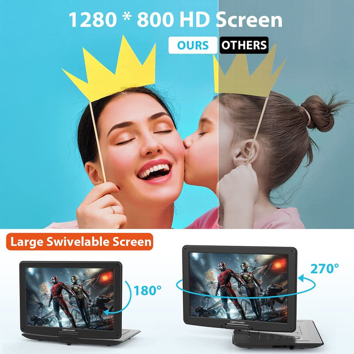 DBPOWER ZC-06 17.9