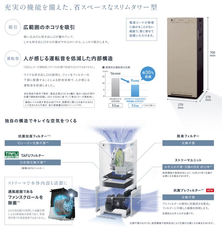 ACK55Z-W | 空気清浄機 除菌・脱臭機 | ダイキン 加湿ストリーマ空気