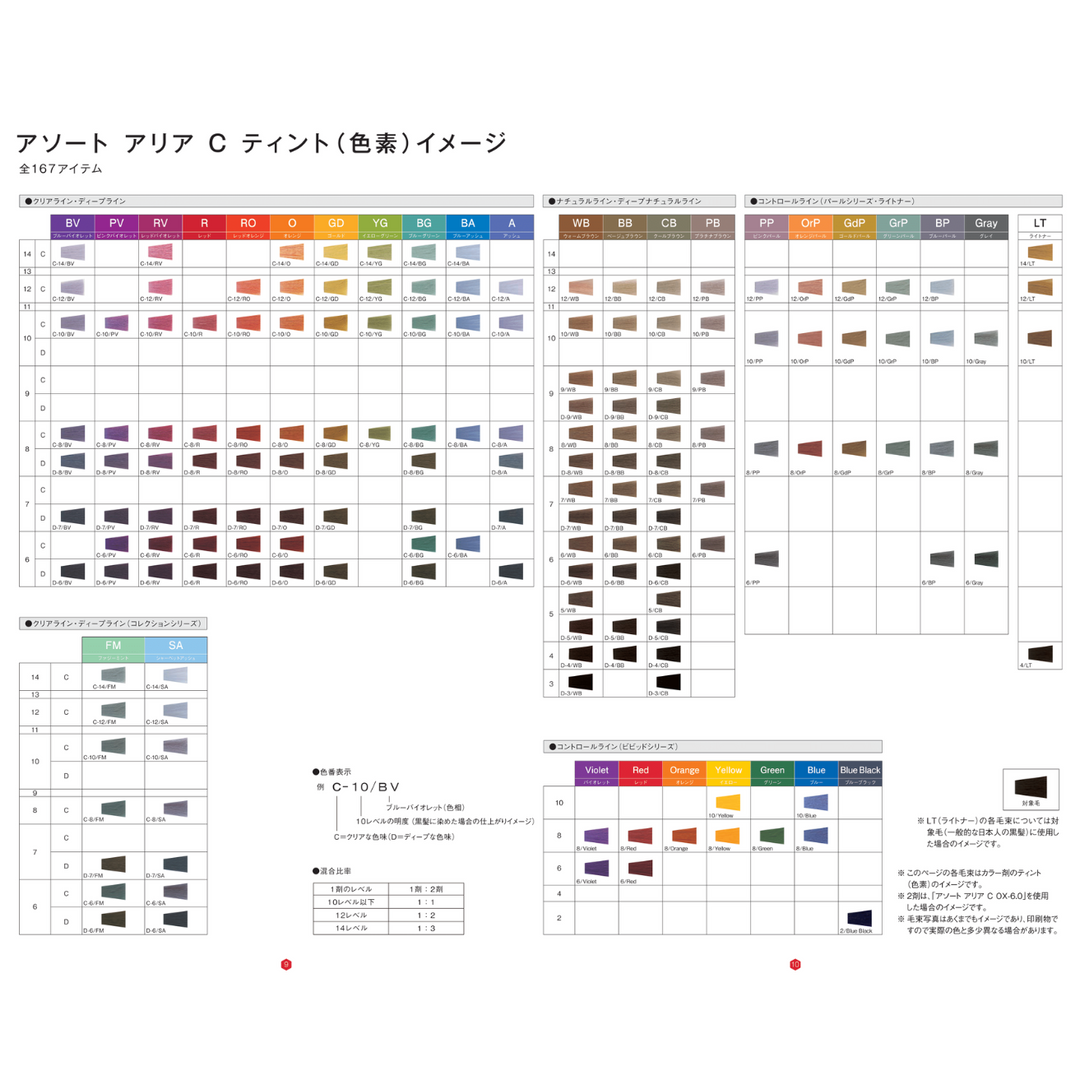 アソート アリア C D-6/A 80g – DD