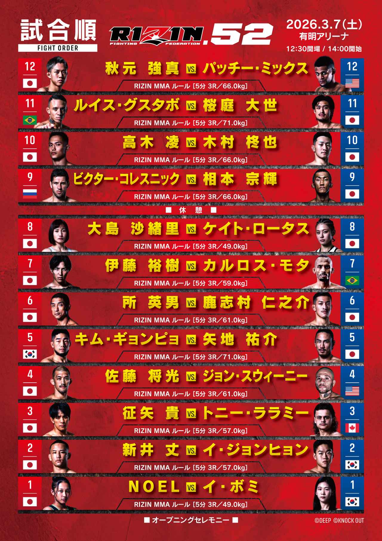 RIZIN.52 対戦カード - RIZIN FIGHTING FEDERATION オフィシャルサイト