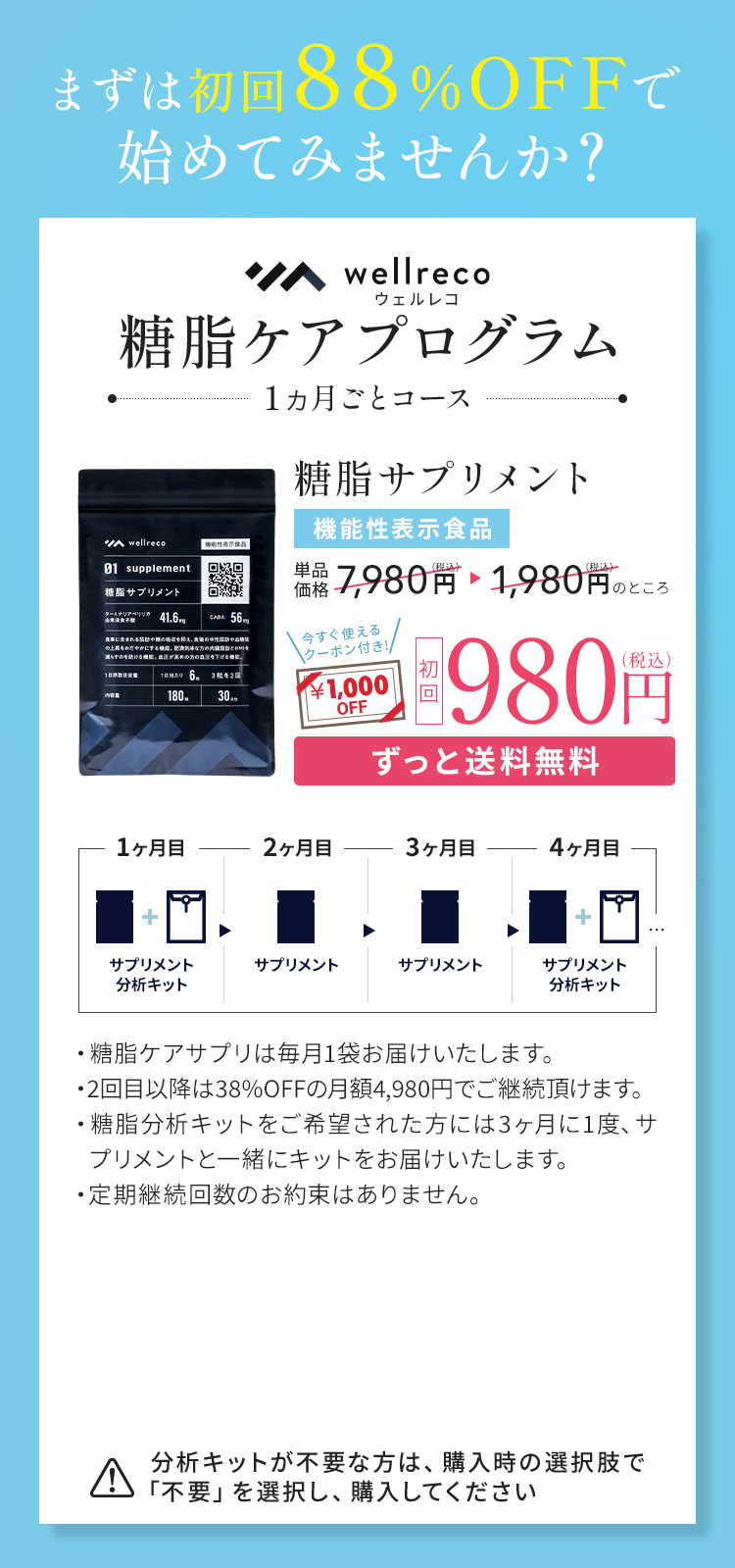 wellreco|糖脂ケアプログラム