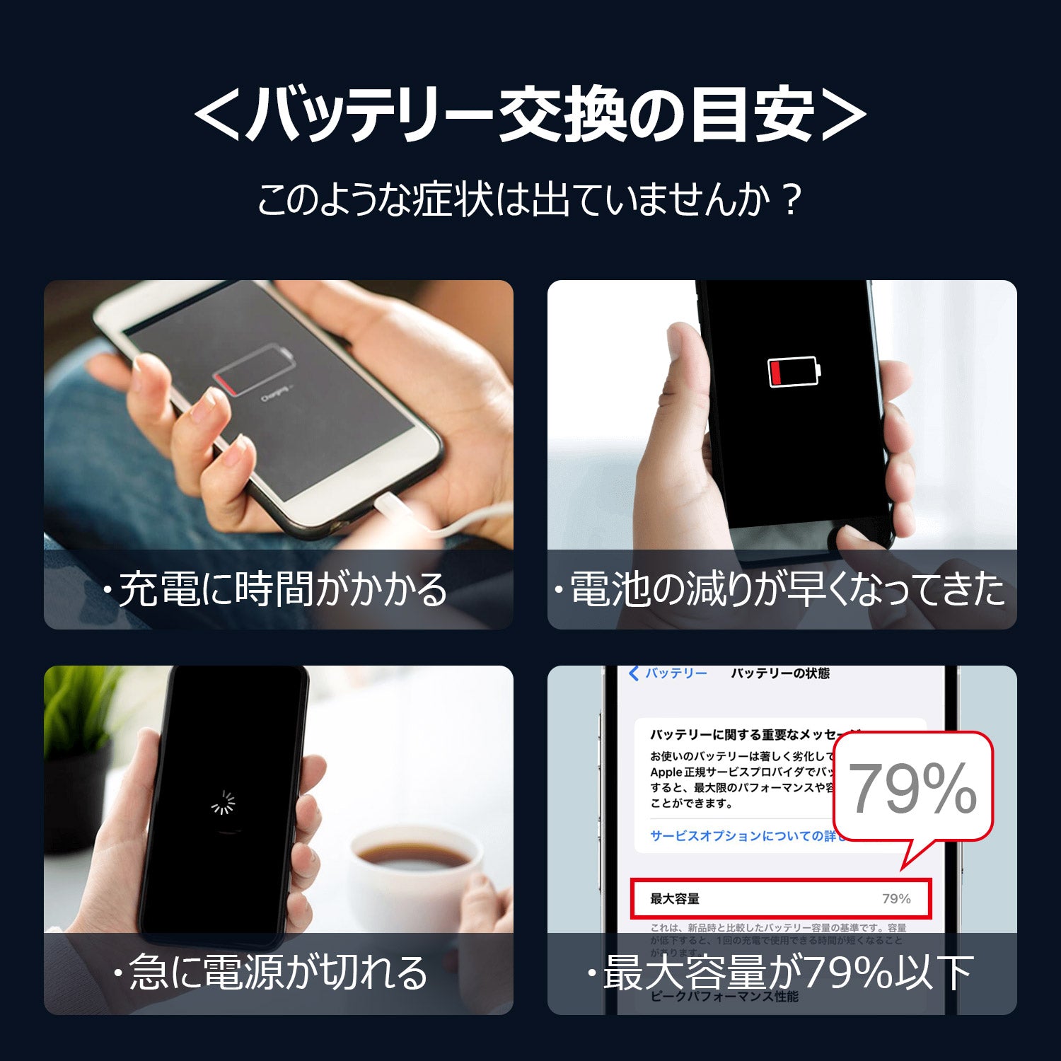 iPhone 13 Pro】互換バッテリー 3095mAh S-IP13P – DIGIFORCE