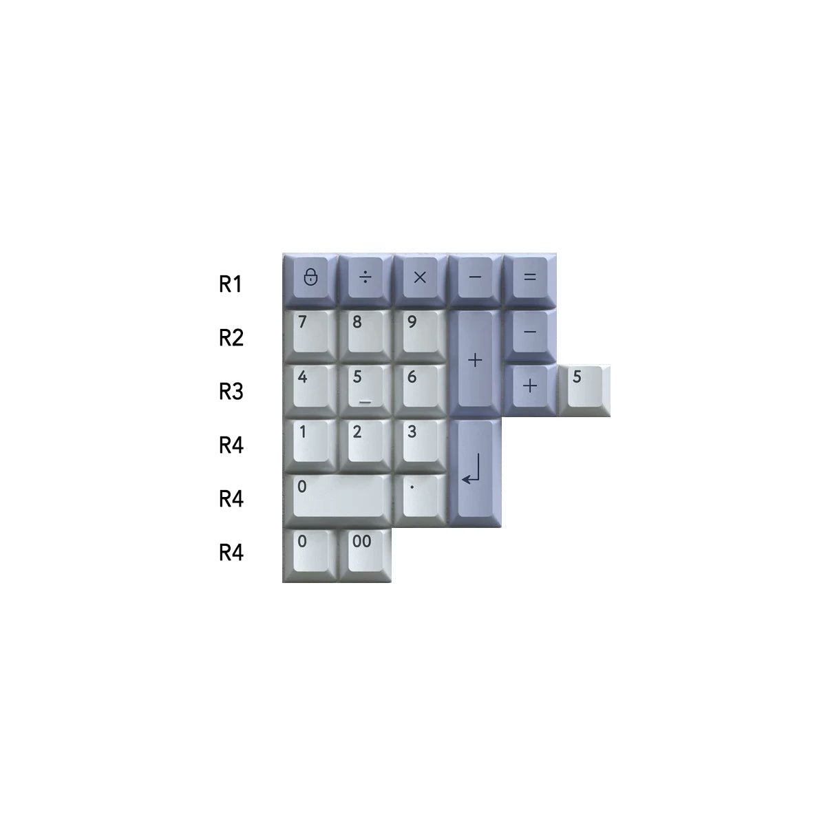 PBTfans Spark Light Keycap Set Doubleshot PBT – Divinikey