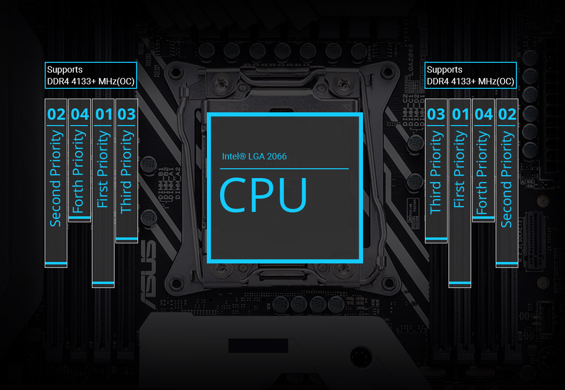 PRIME X299-DELUXE｜マザーボード｜ASUS 日本