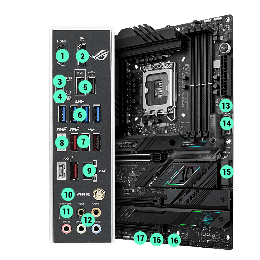 ROG STRIX Z790-F GAMING WIFI | ROG Strix | Gaming Motherboards