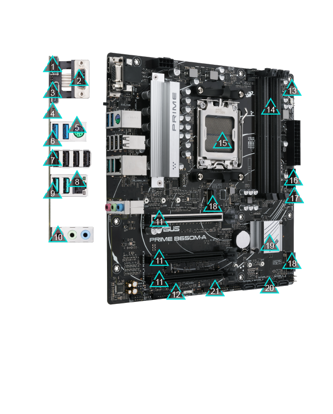PRIME B650M-A-CSM｜マザーボード｜ASUS 日本