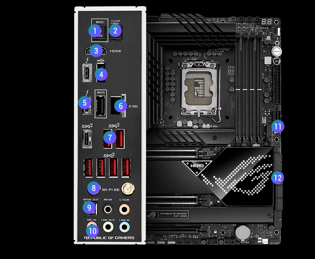 ROG MAXIMUS Z690 HERO | ROG Maximus | Gaming Motherboards｜ROG