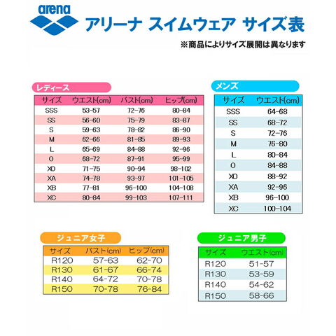 dショッピング |【サイズ：M カラー：BKGD】ARENA アリーナ 競泳水着